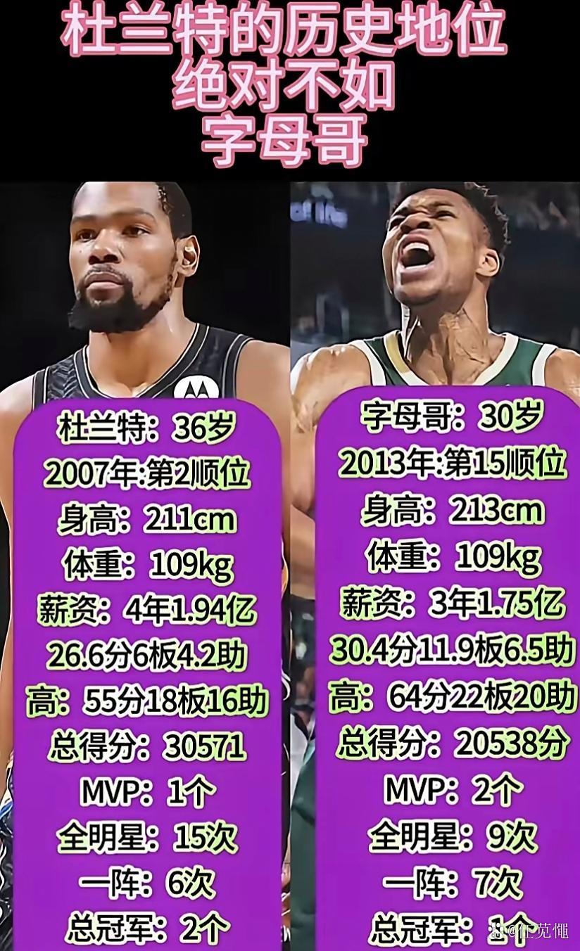 熊猫体育-包含杜兰特迎来十二赛季高光表现，雄鹿球迷沸腾！的词条