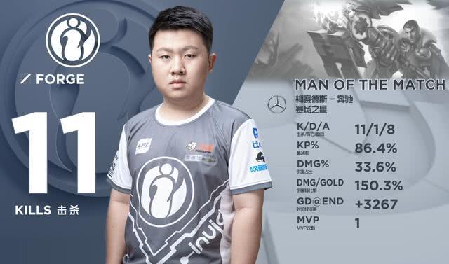 PANDA-关于Rookie连续三场比赛得分超过回归赛场，西班牙队挑战极限！的信息